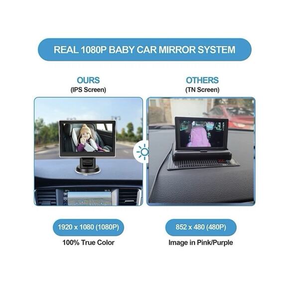 Zacro 1080P Baby Car Camera, 4.3" Baby Camera with HD Night Vision - Picture 3 of 9